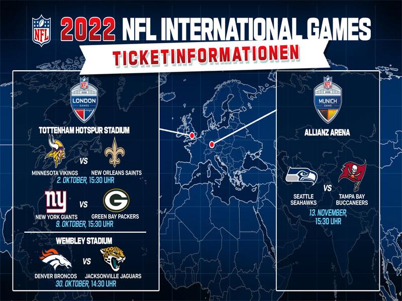 NFL Tickets für München & Co. 